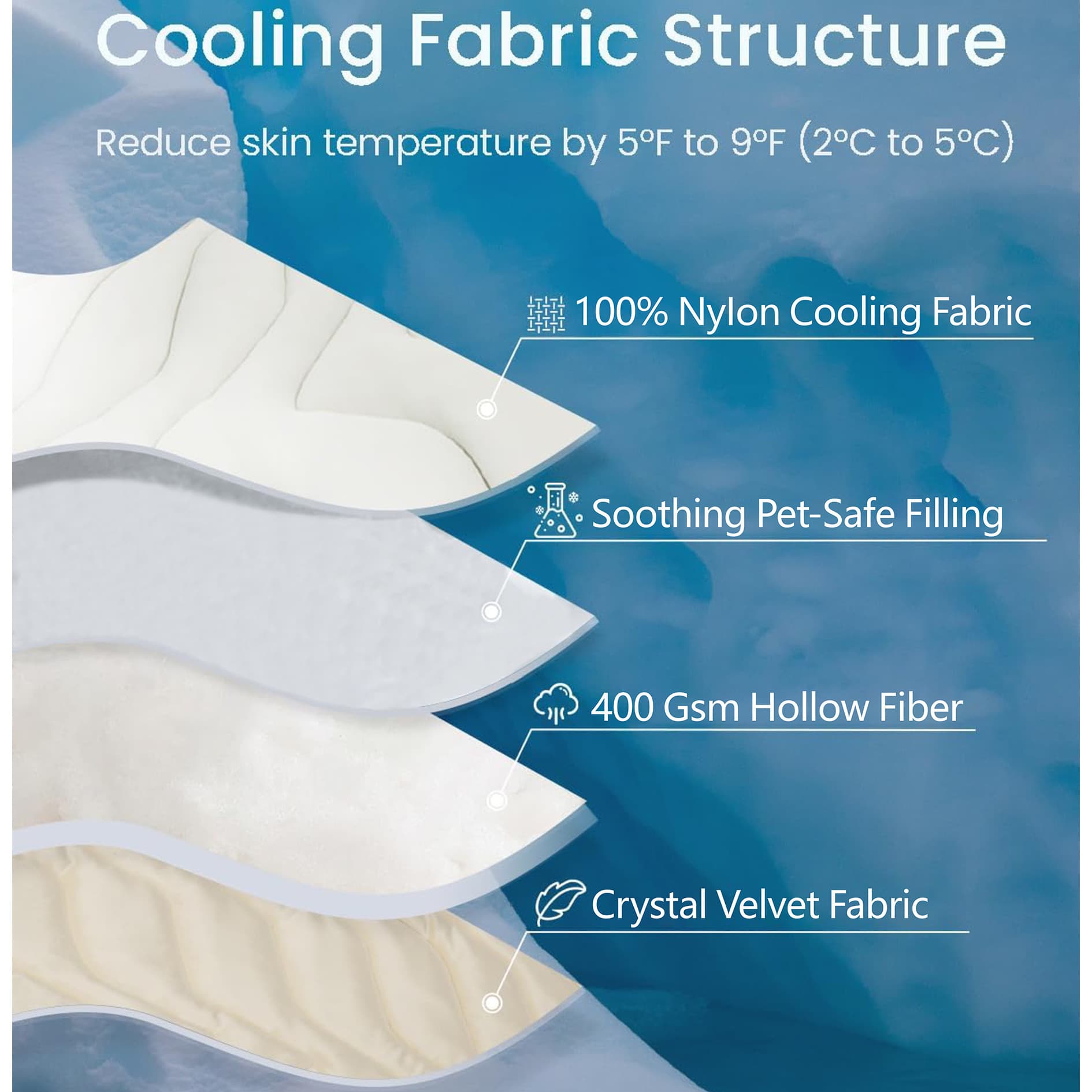 Cooling Mat 2 Pack, 150 x 101cm, Beige view 9
